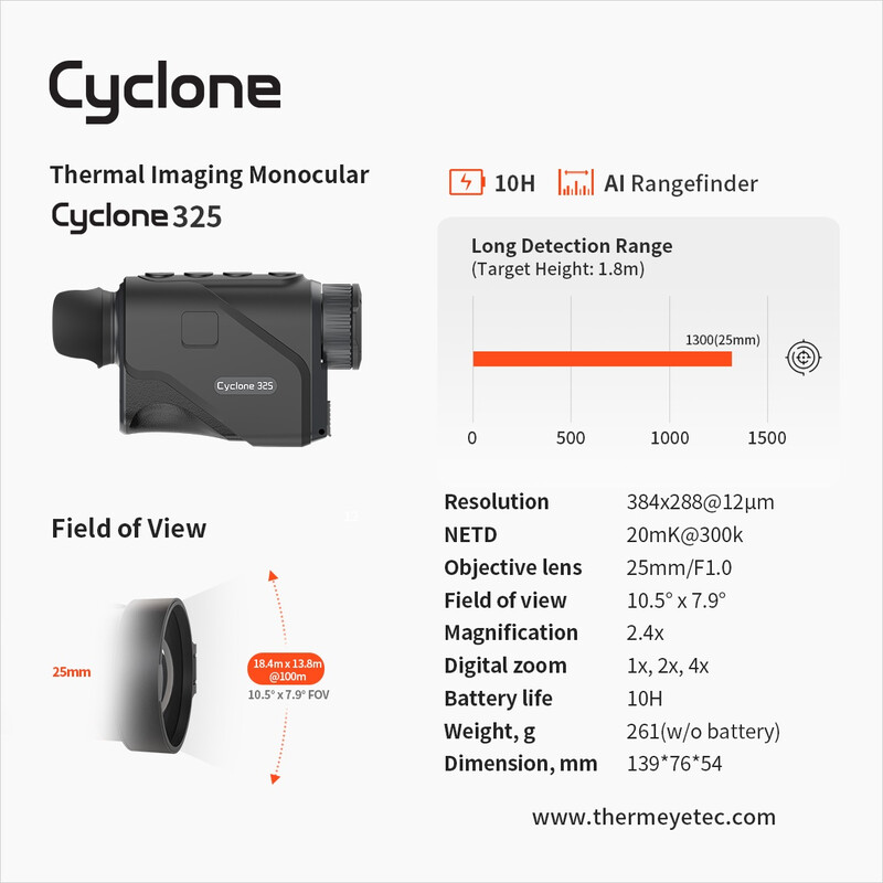 Caméra à imagerie thermique ThermTec Cyclone 325