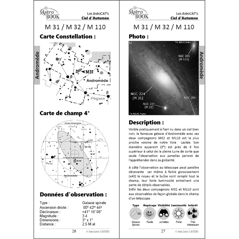 Astrobook Atlas Les AstroCAT's – Volume 1 : Ciel de Printemps