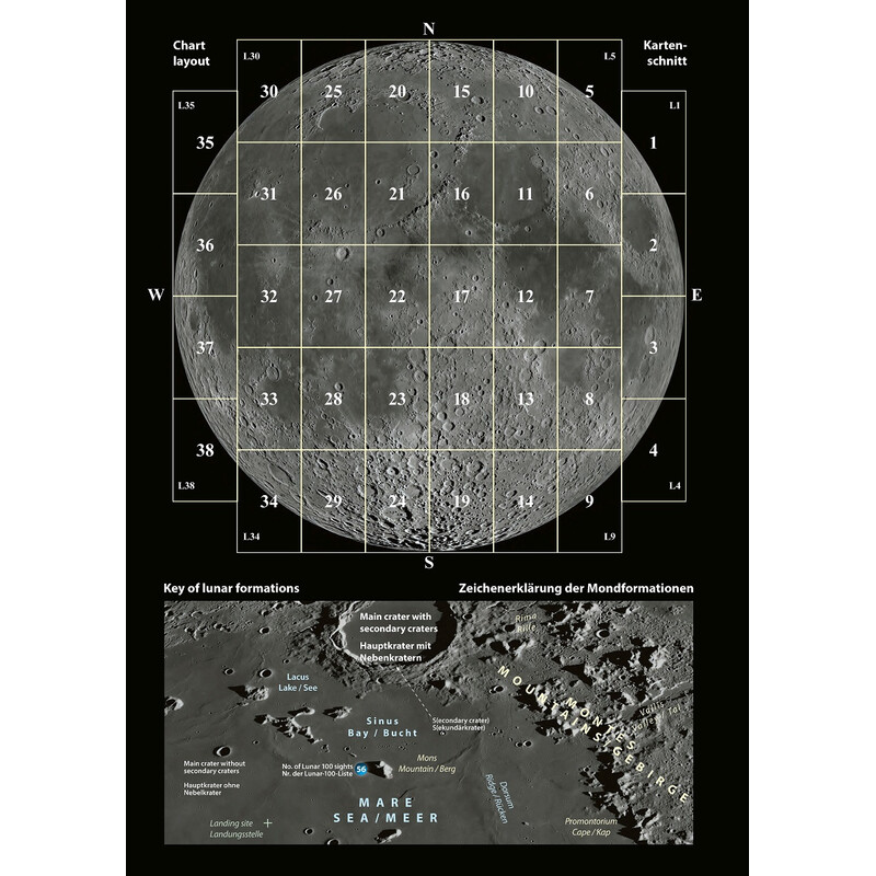 Atlas Oculum Verlag Duplex Moon Deluxe