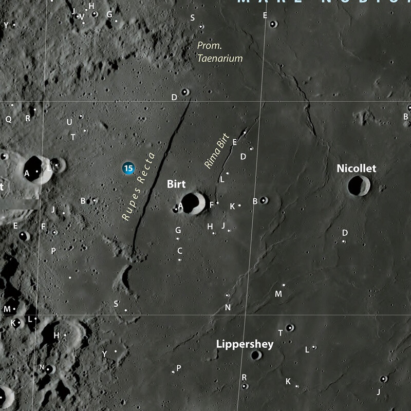 Atlas Oculum Verlag Duplex Moon Deluxe