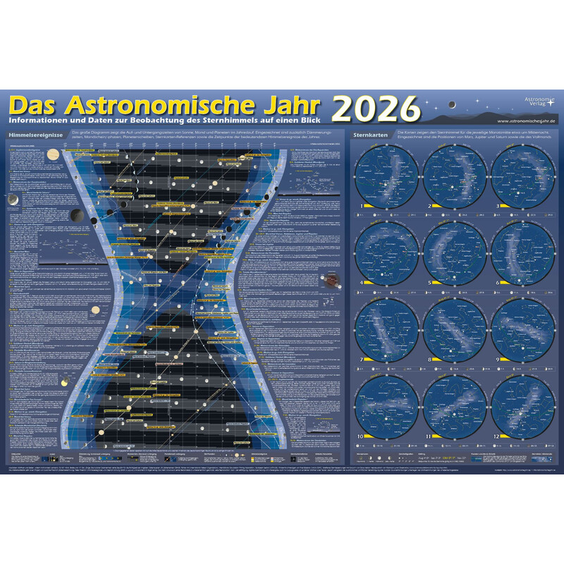 Affiche Astronomie-Verlag Das Astronomische Jahr 2026