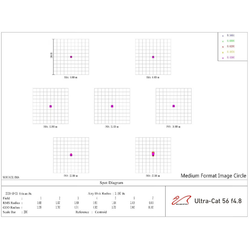 Lunette apochromatique William Optics AP 56/269 UltraCat 56 WIFD
