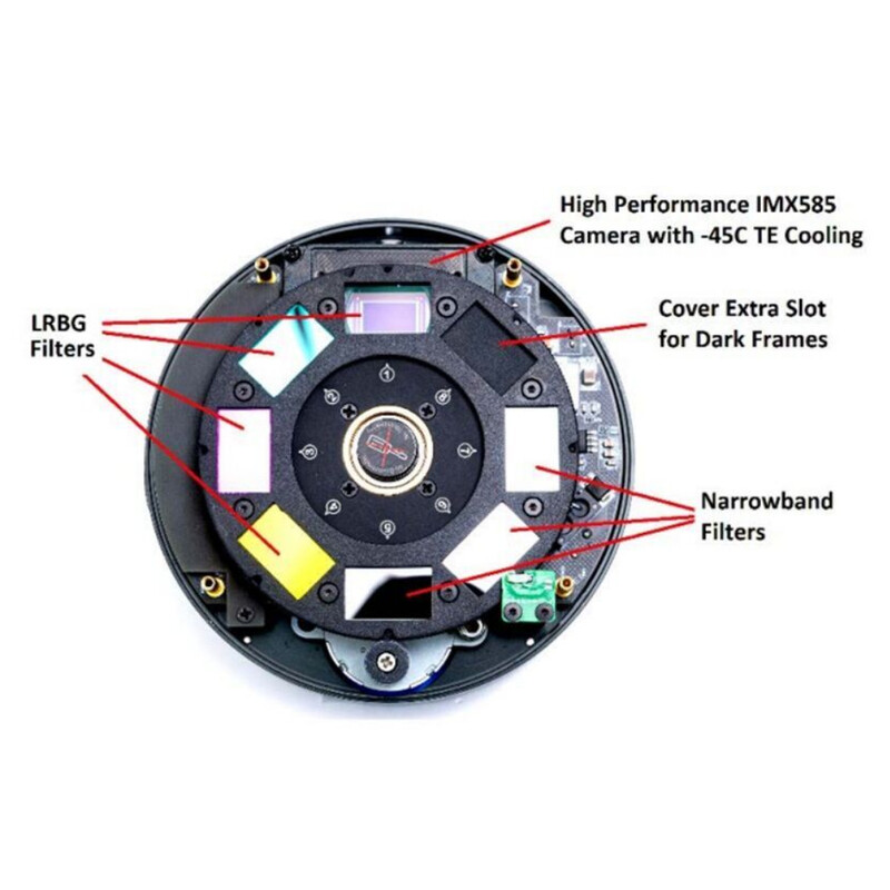 Filtre QHY Planeten-Set
