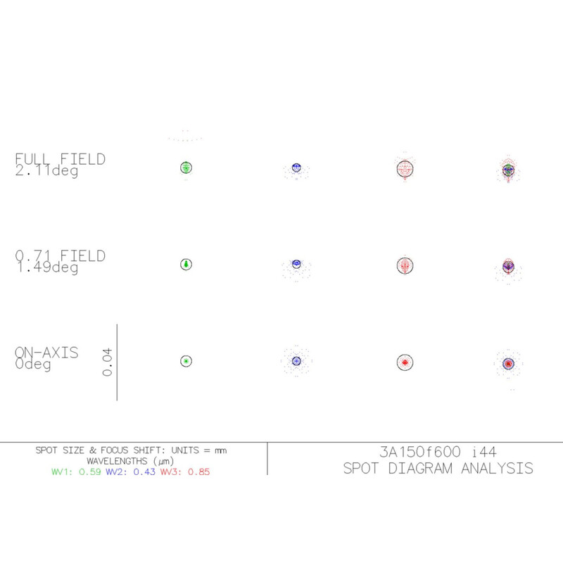 LOic Teleskop Astrograph 150/600 i44