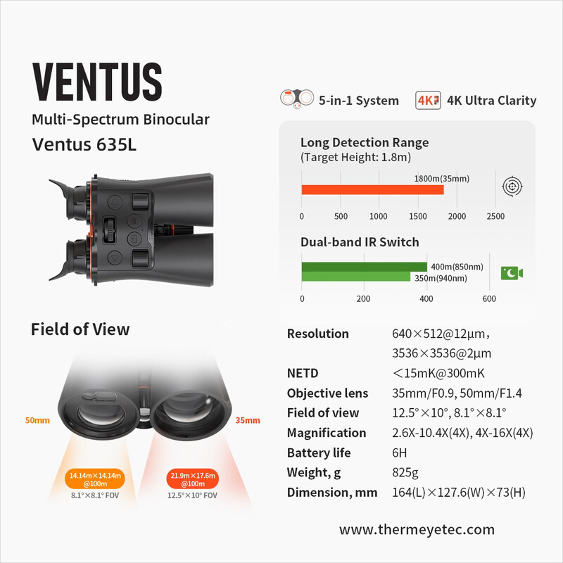 Vision nocturne ThermTec Ventus 635L