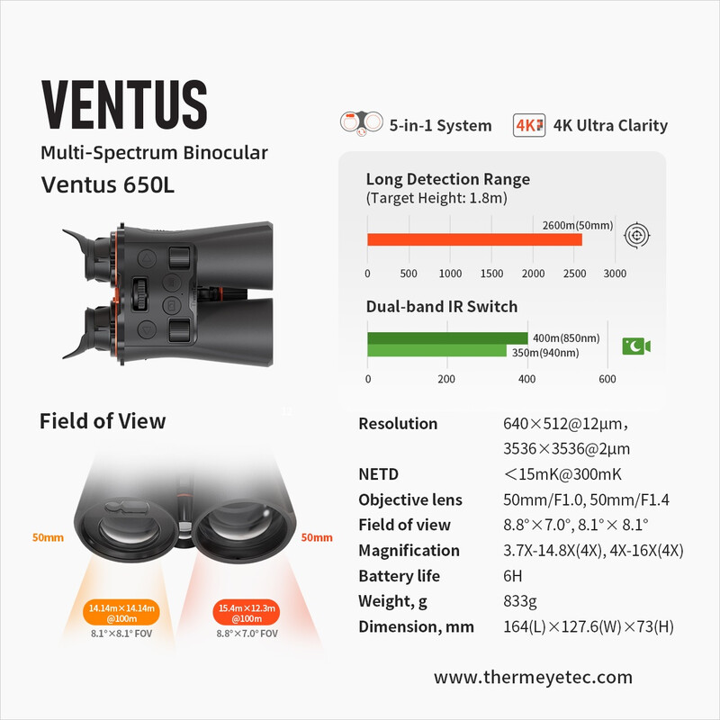ThermTec Nachtsichtgerät Ventus 650L