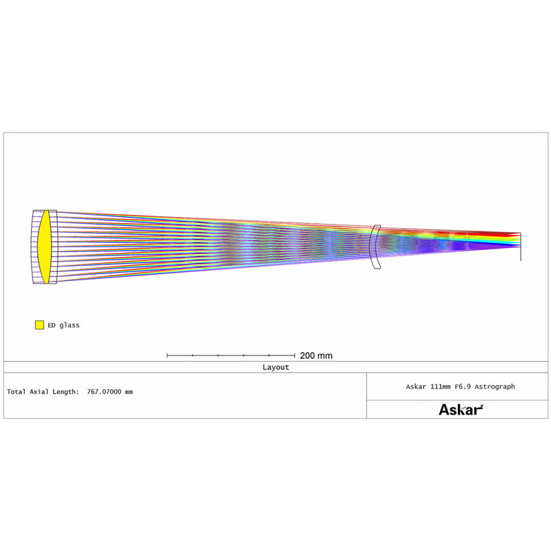 Lunette apochromatique Askar AP 111/766 111F Flatfield