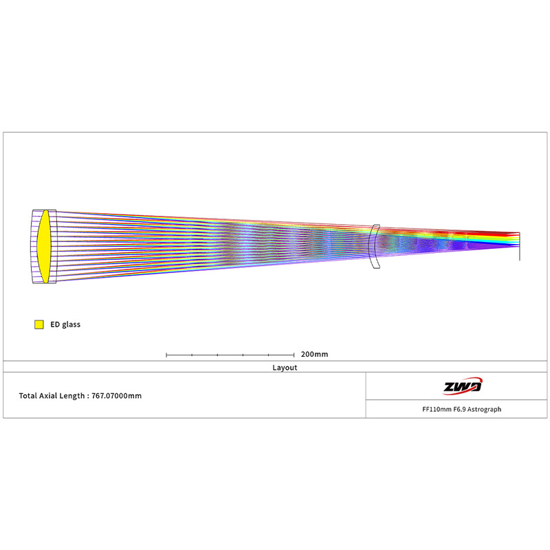 ZWO Apochromatischer Refraktor AP 110/766 FF110