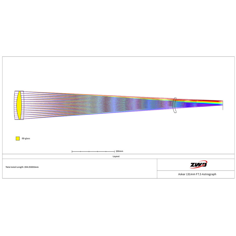 ZWO Apochromatischer Refraktor AP 131/983 FF131