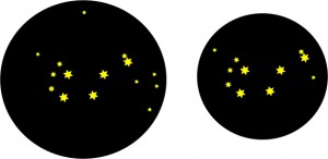 GesichtsfelderVergleich40mm Skizzierter Vergleich zwischen einem 1,25" und einem 2" Okular mit 40mm Brennweite bei einem Newtonteleskop 200/1000