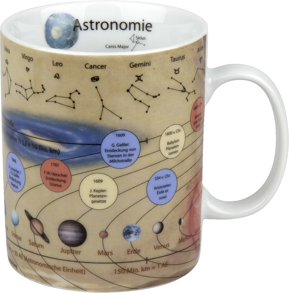 Wissensbecher Astronomie